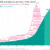 Hacia un Invierno demográfico, el mundo pronto podría comenzar a vaciarse